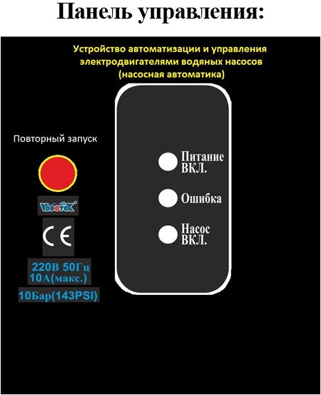 Панель управления ЭДД-10.JPG